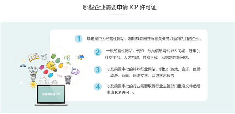 汾阳ICP牌照、ICP许可证办理流程